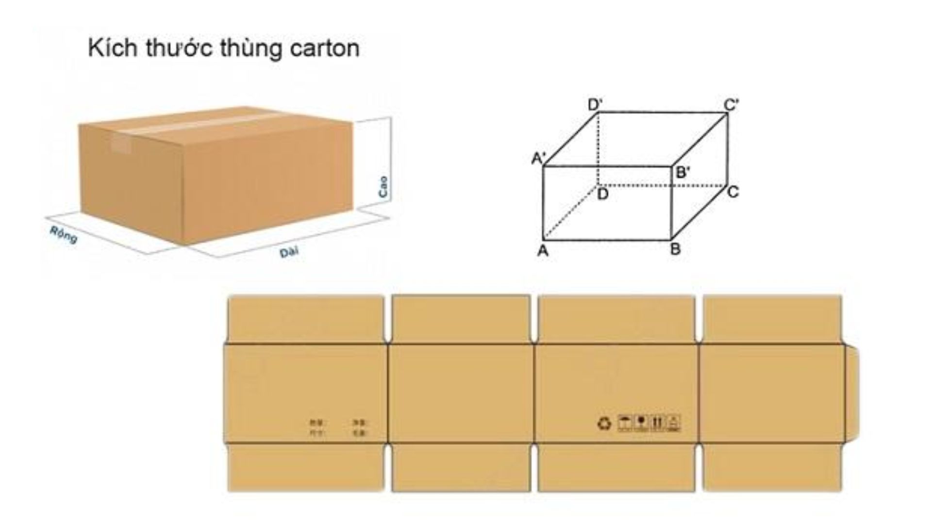 Nguyên liệu làm thùng carton
